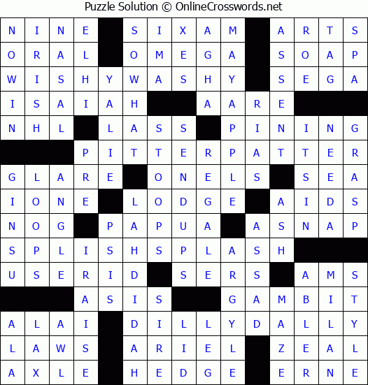 Solution for Crossword Puzzle #1315