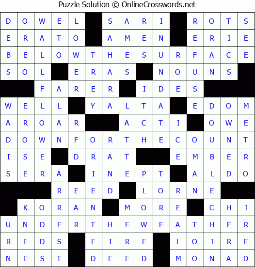Solution for Crossword Puzzle #1393