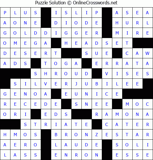 Solution for Crossword Puzzle #2249