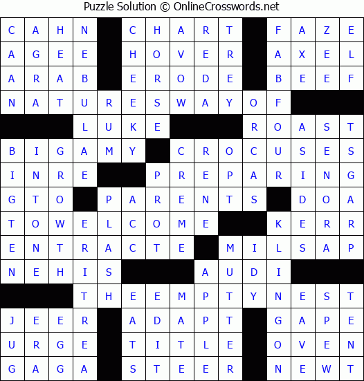Solution for Crossword Puzzle #2639