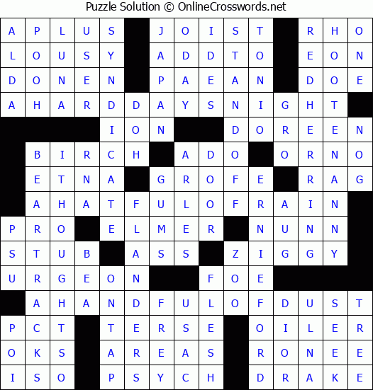 Solution for Crossword Puzzle #2682