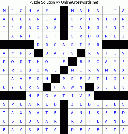 Solution for Crossword Puzzle #2722