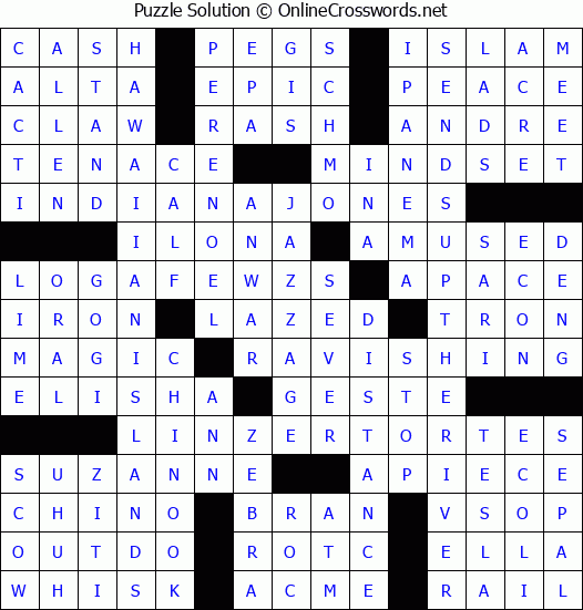 Solution for Crossword Puzzle #2757