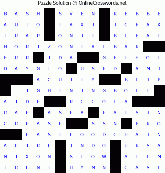 Solution for Crossword Puzzle #2773