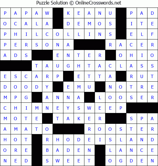 Solution for Crossword Puzzle #2793