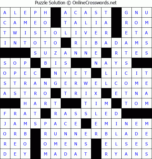 Solution for Crossword Puzzle #2802