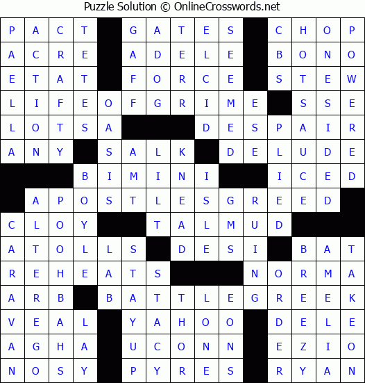 Solution for Crossword Puzzle #2809
