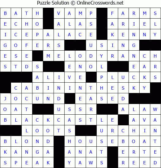 Solution for Crossword Puzzle #2813