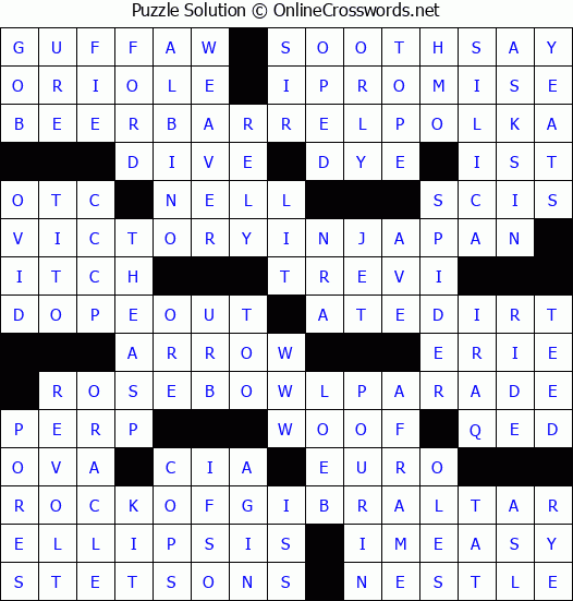 Solution for Crossword Puzzle #2821