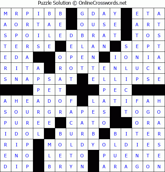 Solution for Crossword Puzzle #2844
