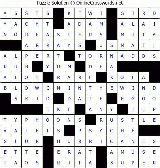 Solution for Crossword Puzzle #2853