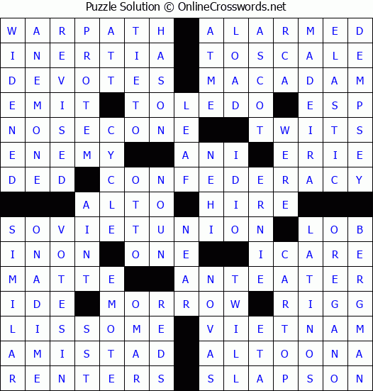 Solution for Crossword Puzzle #2854