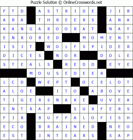 Solution for Crossword Puzzle #2855