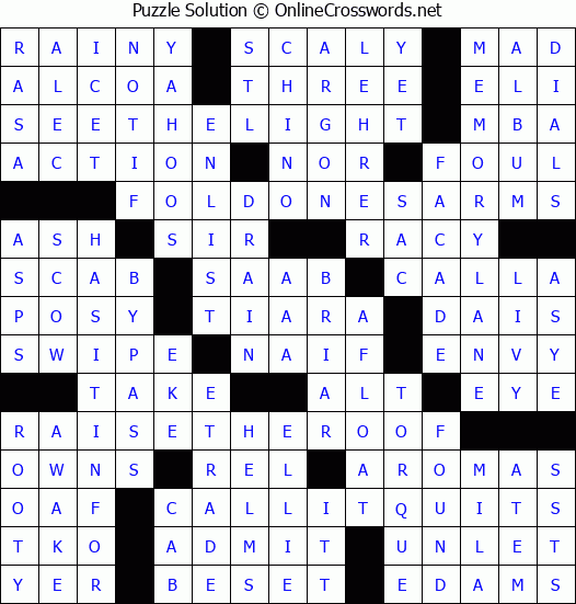 Solution for Crossword Puzzle #2856