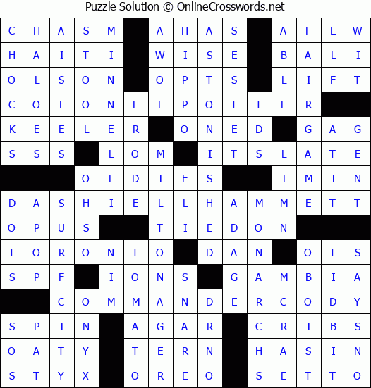 Solution for Crossword Puzzle #2858