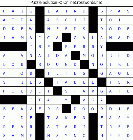 Solution for Crossword Puzzle #2860