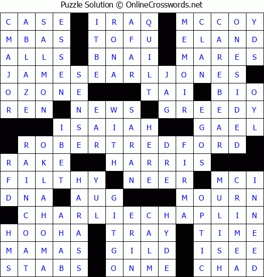 Solution for Crossword Puzzle #2870
