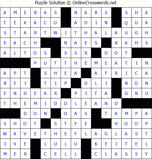 Solution for Crossword Puzzle #2874