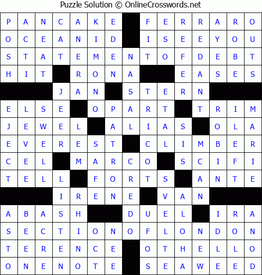 Solution for Crossword Puzzle #2877