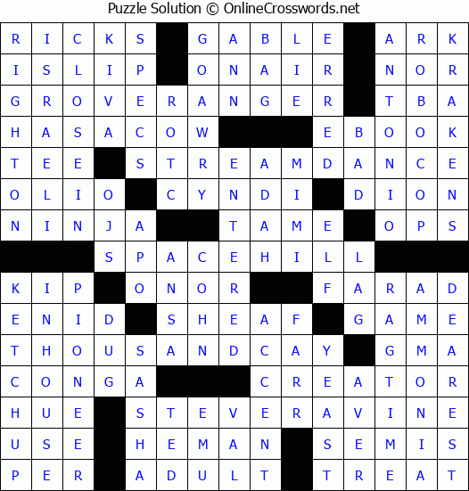 Solution for Crossword Puzzle #2892