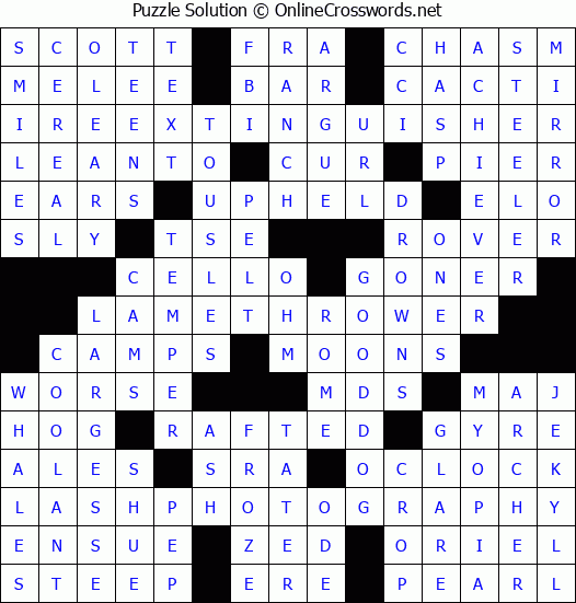 Solution for Crossword Puzzle #2900