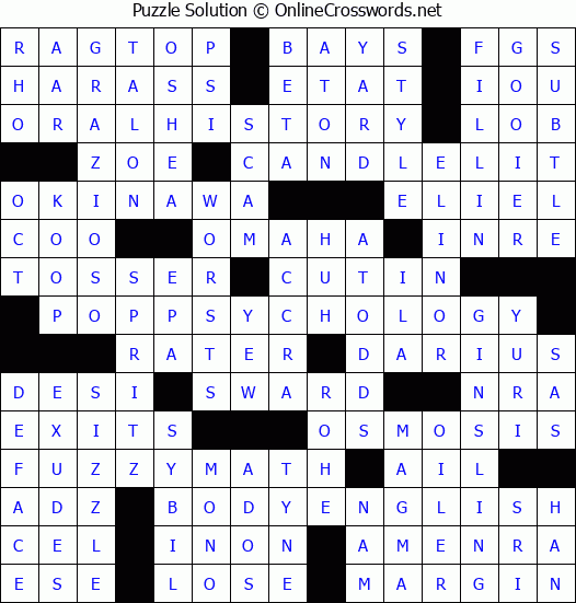 Solution for Crossword Puzzle #2954