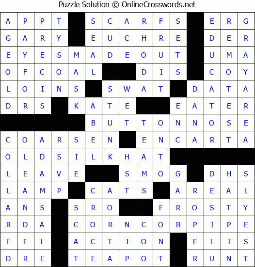 Solution for Crossword Puzzle #2960