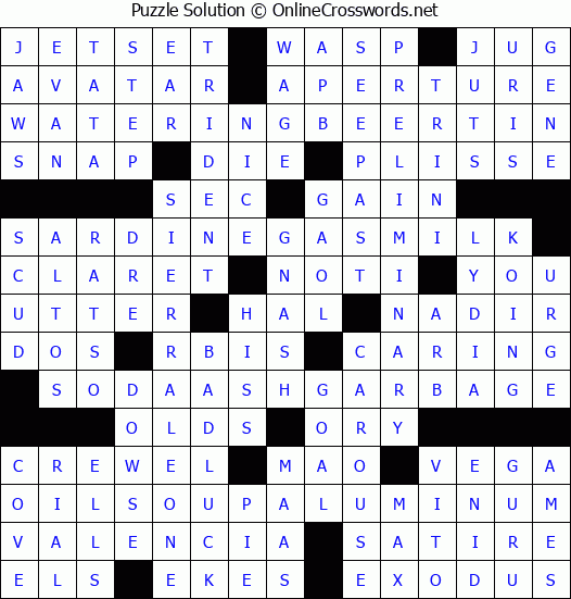 Solution for Crossword Puzzle #2973