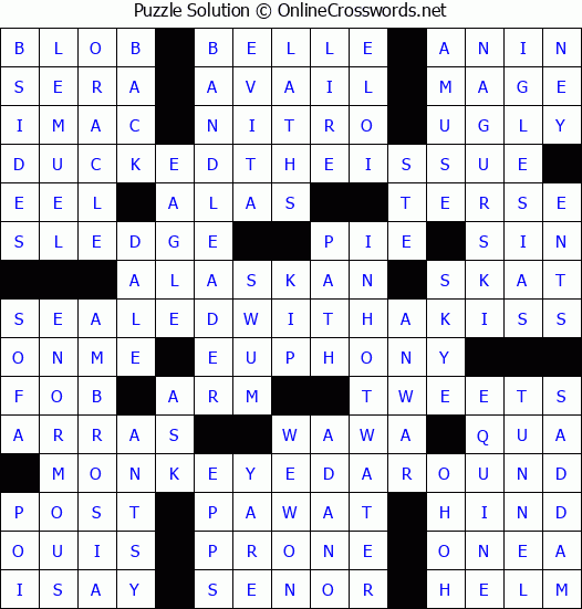 Solution for Crossword Puzzle #2985