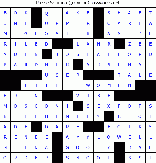 Solution for Crossword Puzzle #3062