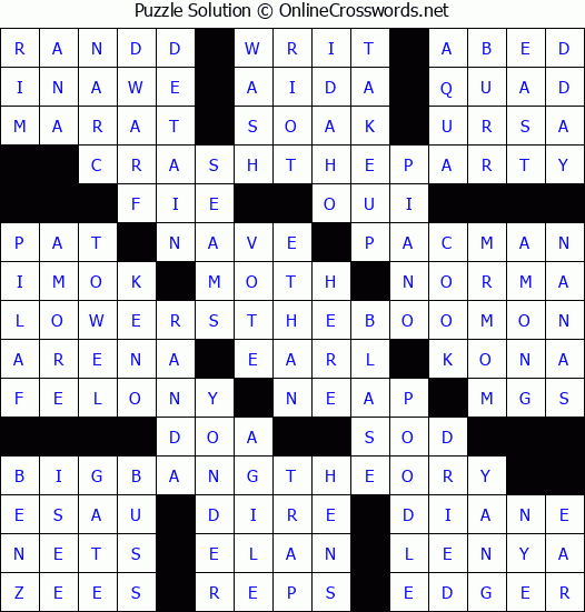 Solution for Crossword Puzzle #3066