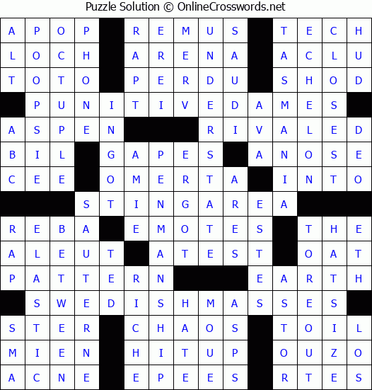 Solution for Crossword Puzzle #3077