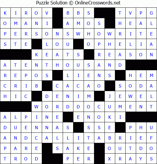 Solution for Crossword Puzzle #3088