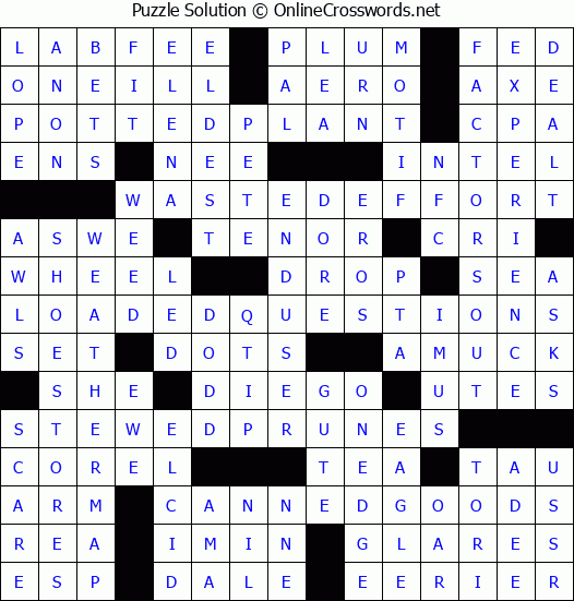 Solution for Crossword Puzzle #3098