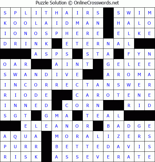 Solution for Crossword Puzzle #3210