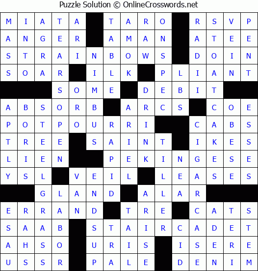Solution for Crossword Puzzle #3223