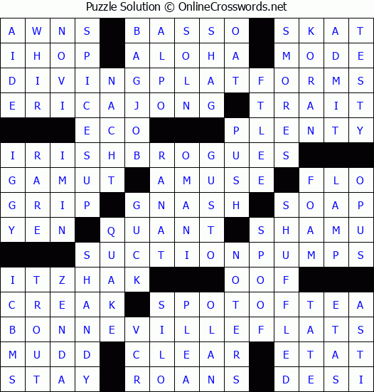 Solution for Crossword Puzzle #3243