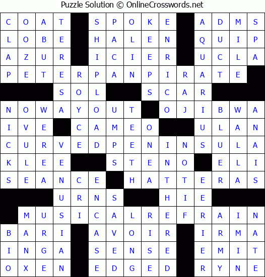 Solution for Crossword Puzzle #3244