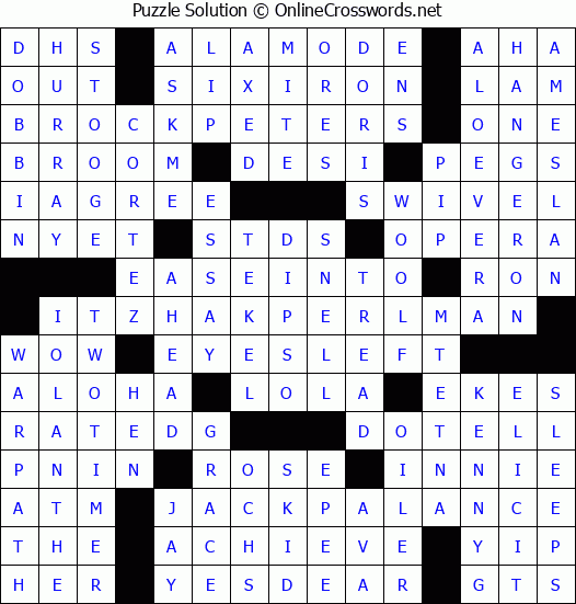 Solution for Crossword Puzzle #3247