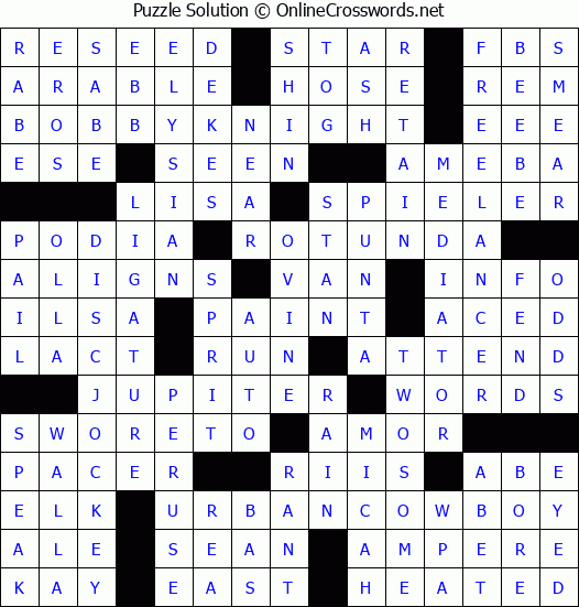 Solution for Crossword Puzzle #3249