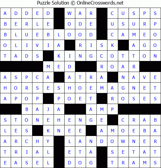 Solution for Crossword Puzzle #3250