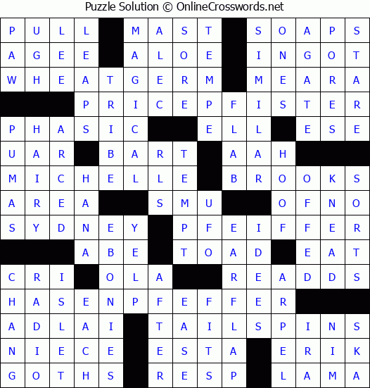 Solution for Crossword Puzzle #3281