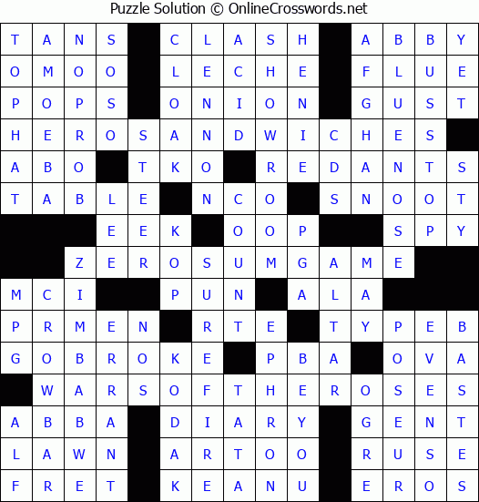 Solution for Crossword Puzzle #3414