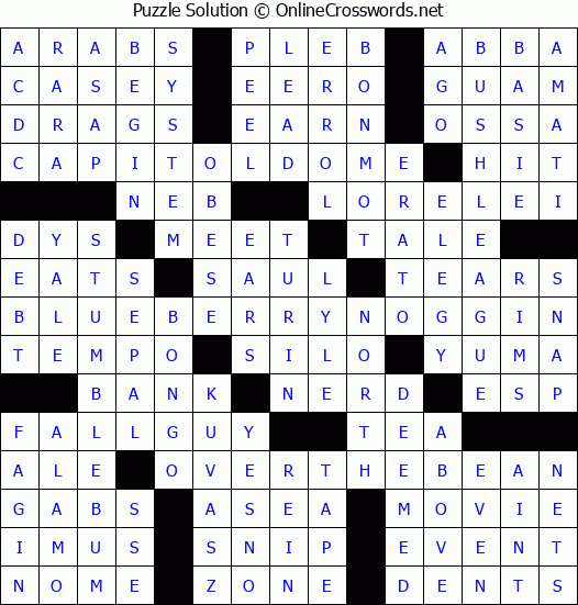 Solution for Crossword Puzzle #3418