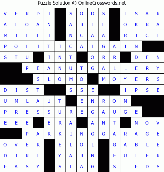 Solution for Crossword Puzzle #3441
