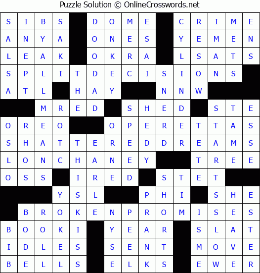 Solution for Crossword Puzzle #3516