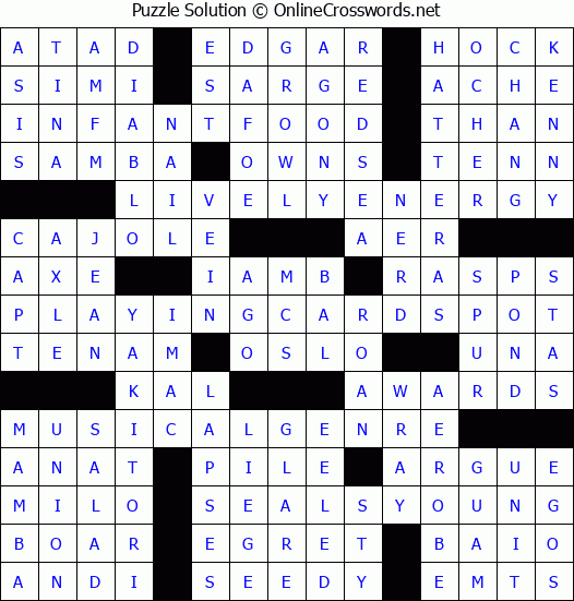 Solution for Crossword Puzzle #3553