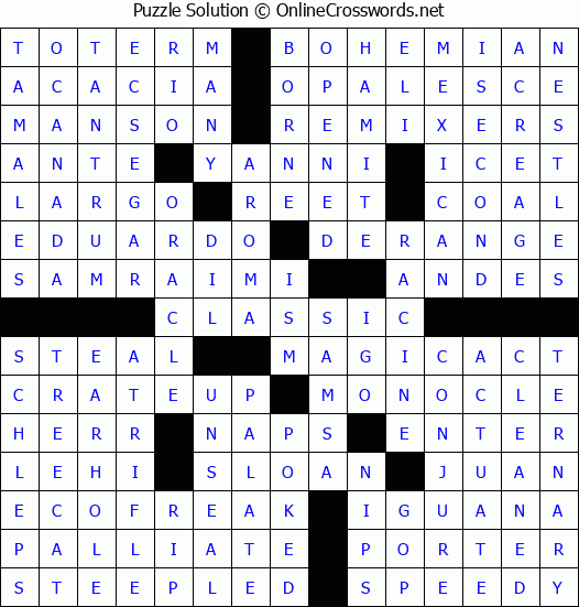 Solution for Crossword Puzzle #3586