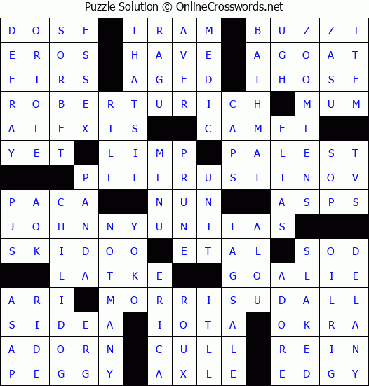 Solution for Crossword Puzzle #3621