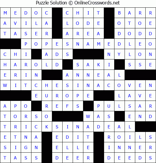 Solution for Crossword Puzzle #3681
